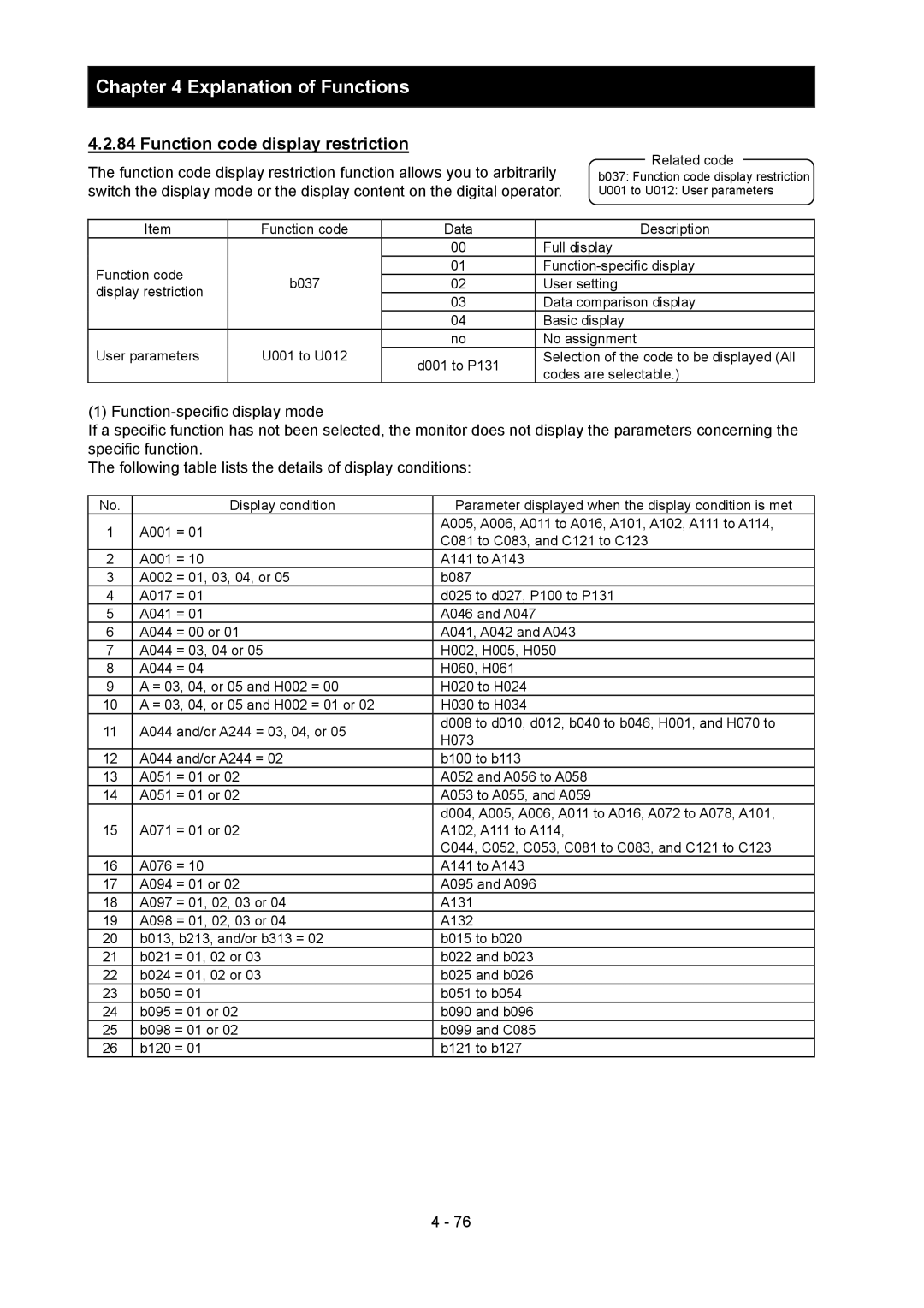 Hitachi SJ700-2 instruction manual Function code display restriction 