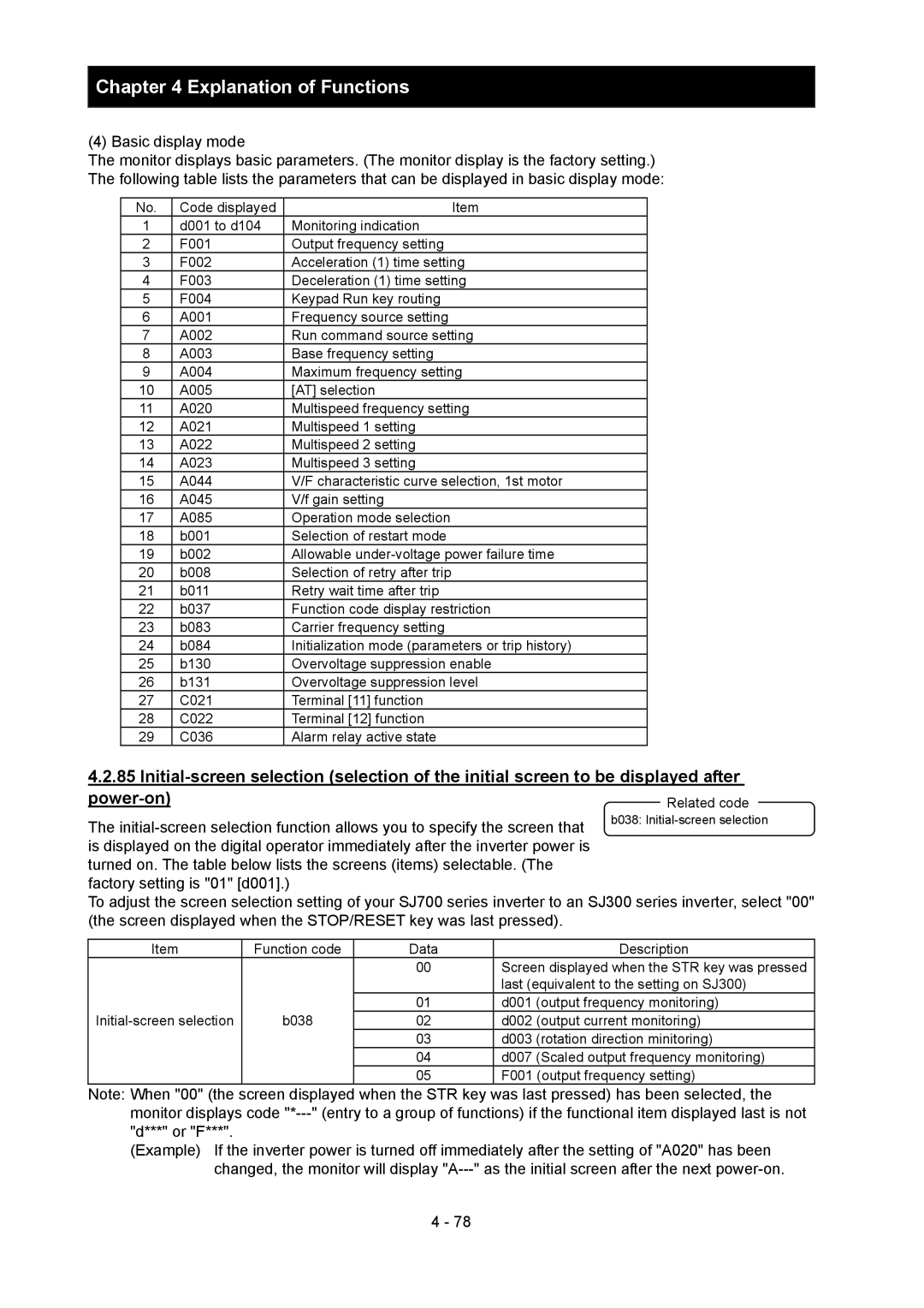 Hitachi SJ700-2 instruction manual Function code Data Description, Last equivalent to the setting on SJ300 