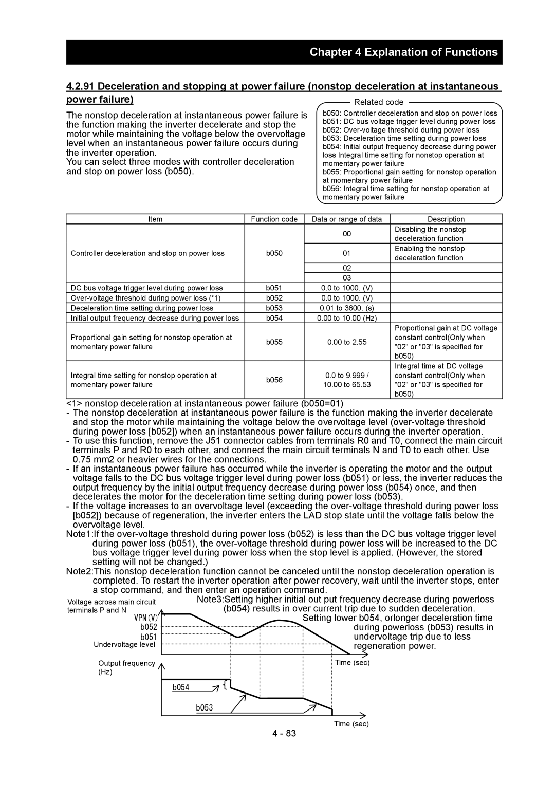 Hitachi SJ700-2 instruction manual B054 B053 