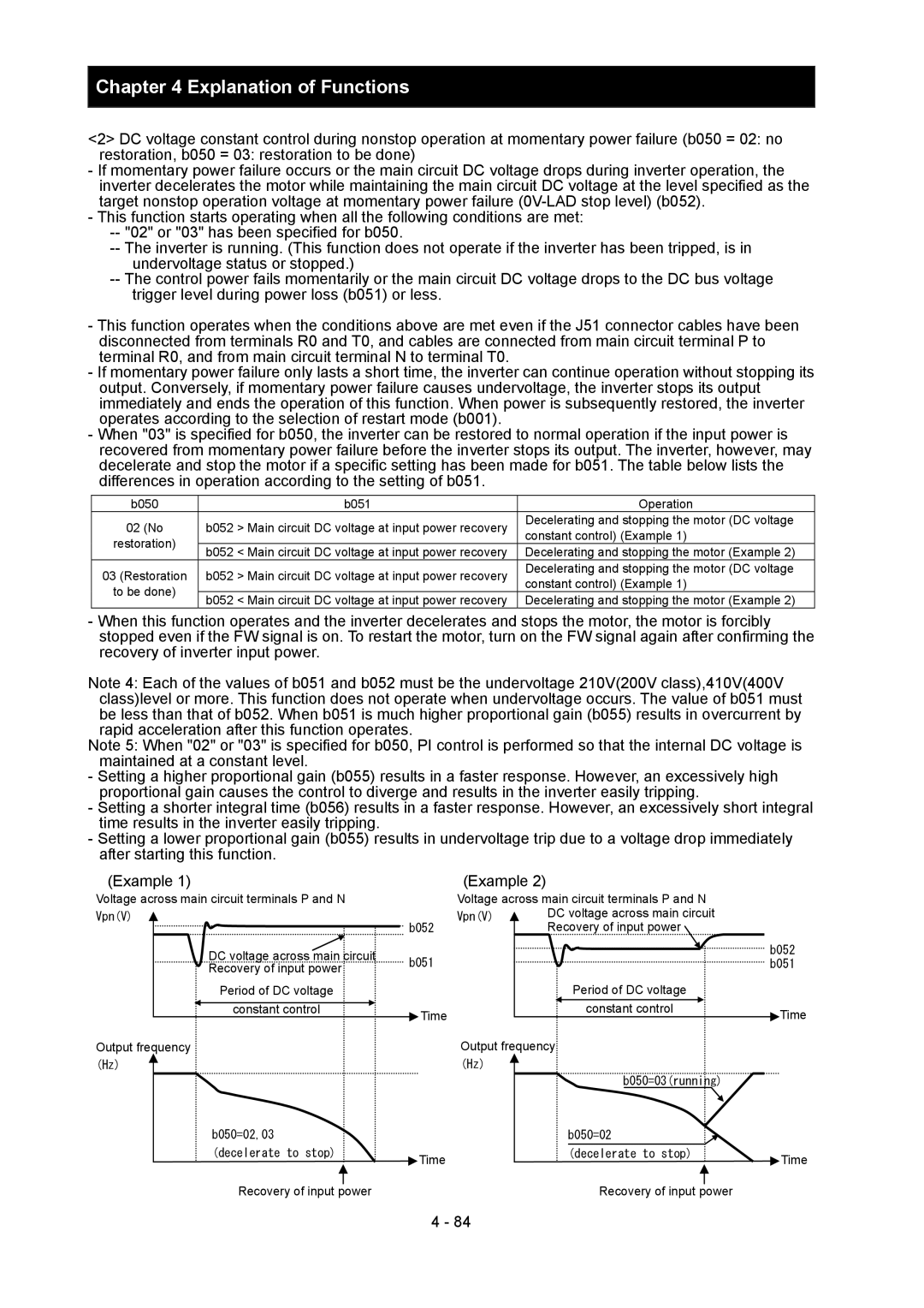 Hitachi SJ700-2 instruction manual B052 