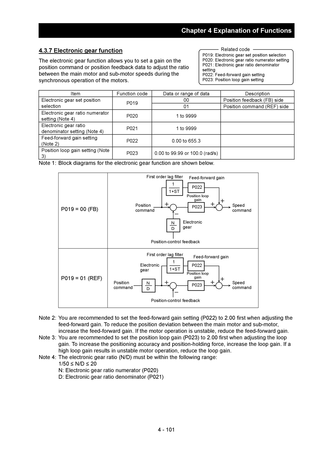 Hitachi SJ700-2 instruction manual Electronic gear function, P019 = 00 FB, P019 = 01 REF 