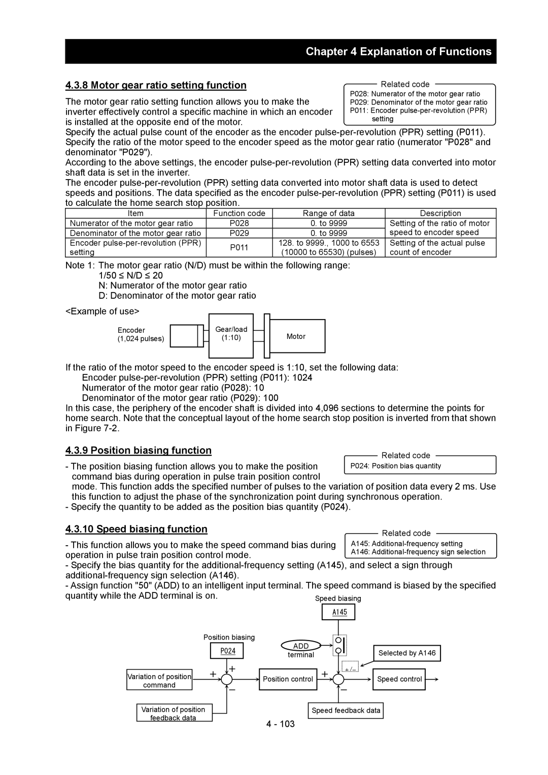 Hitachi SJ700-2 instruction manual Motor gear ratio setting function, Setting of the actual pulse, Count of encoder 