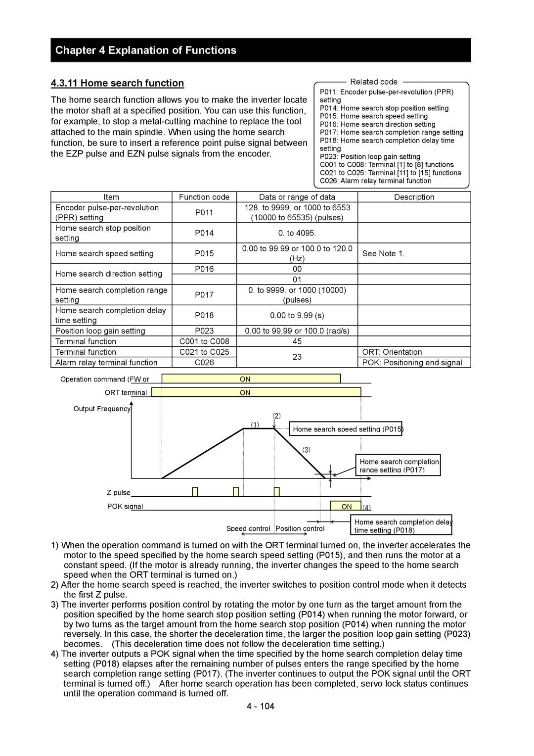 Hitachi SJ700-2 instruction manual Home search function 