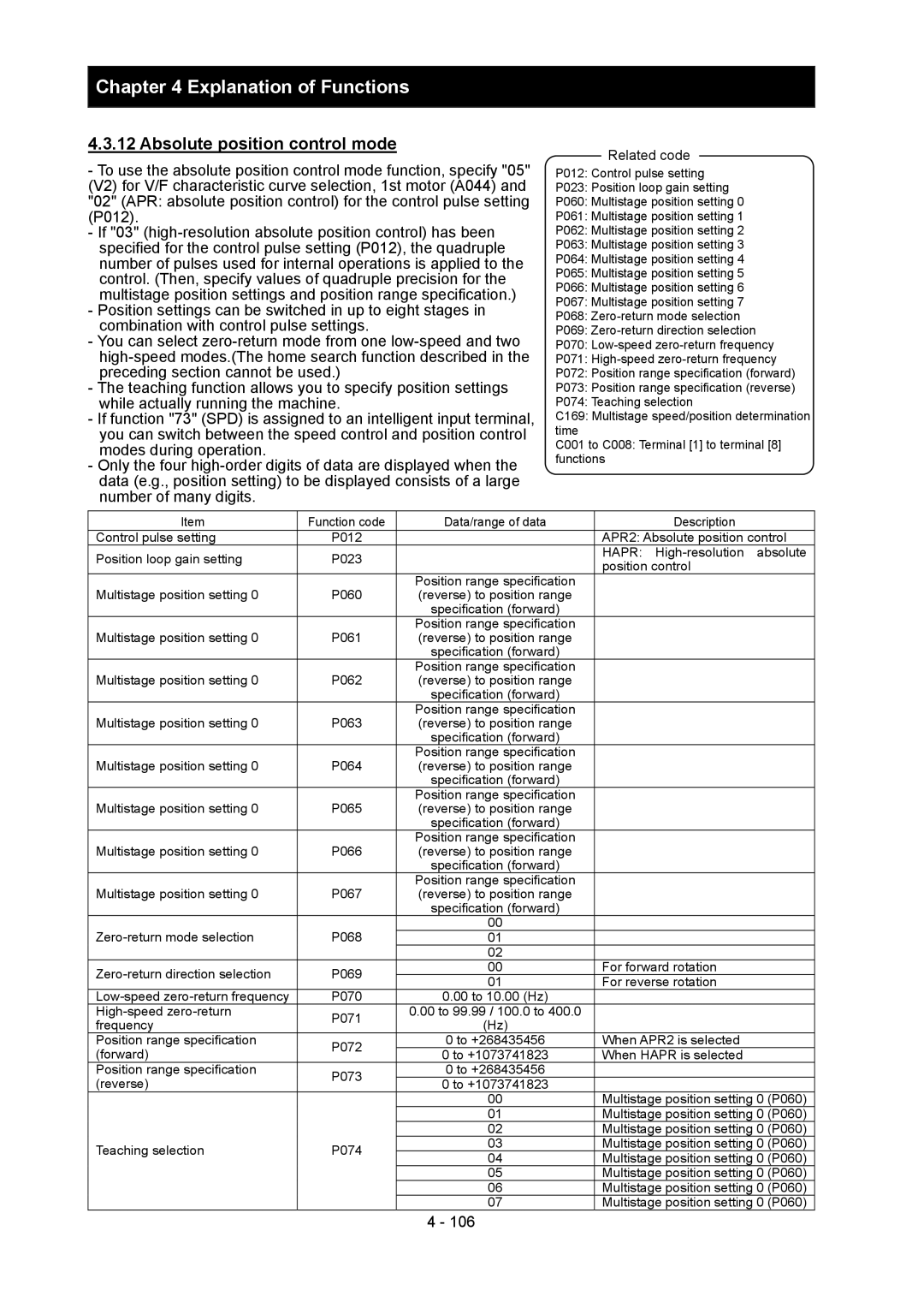 Hitachi SJ700-2 instruction manual Absolute position control mode 