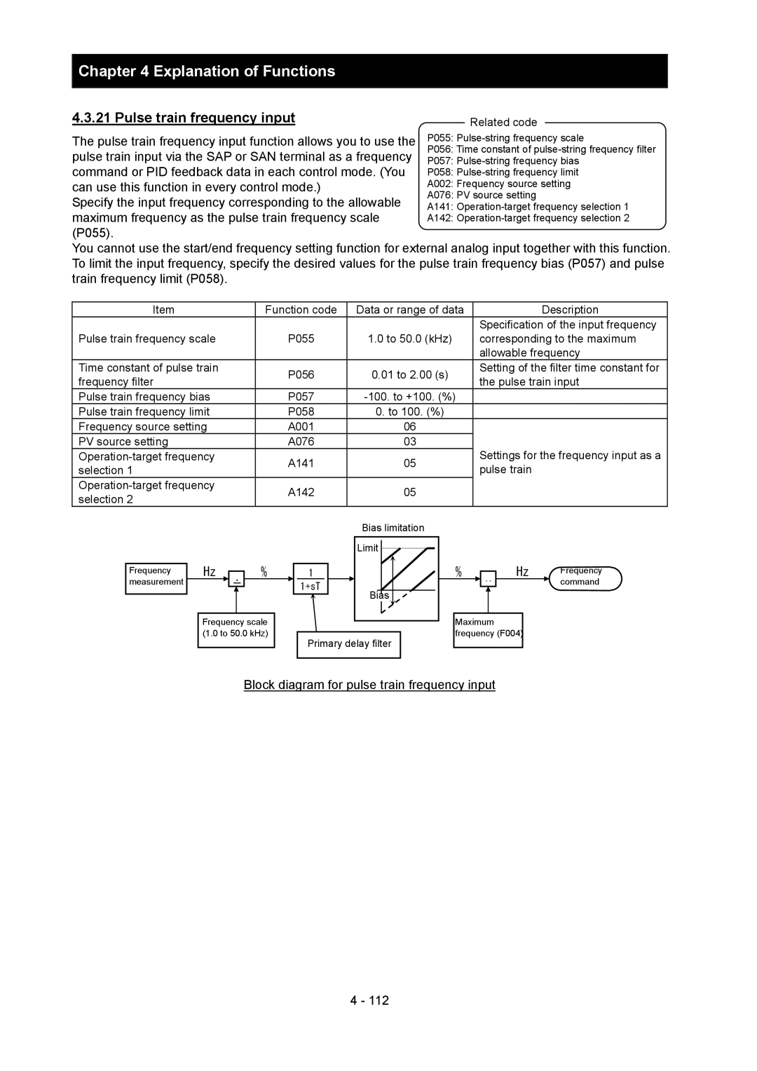 Hitachi SJ700-2 instruction manual Pulse train frequency input, Block diagram for pulse train frequency input 