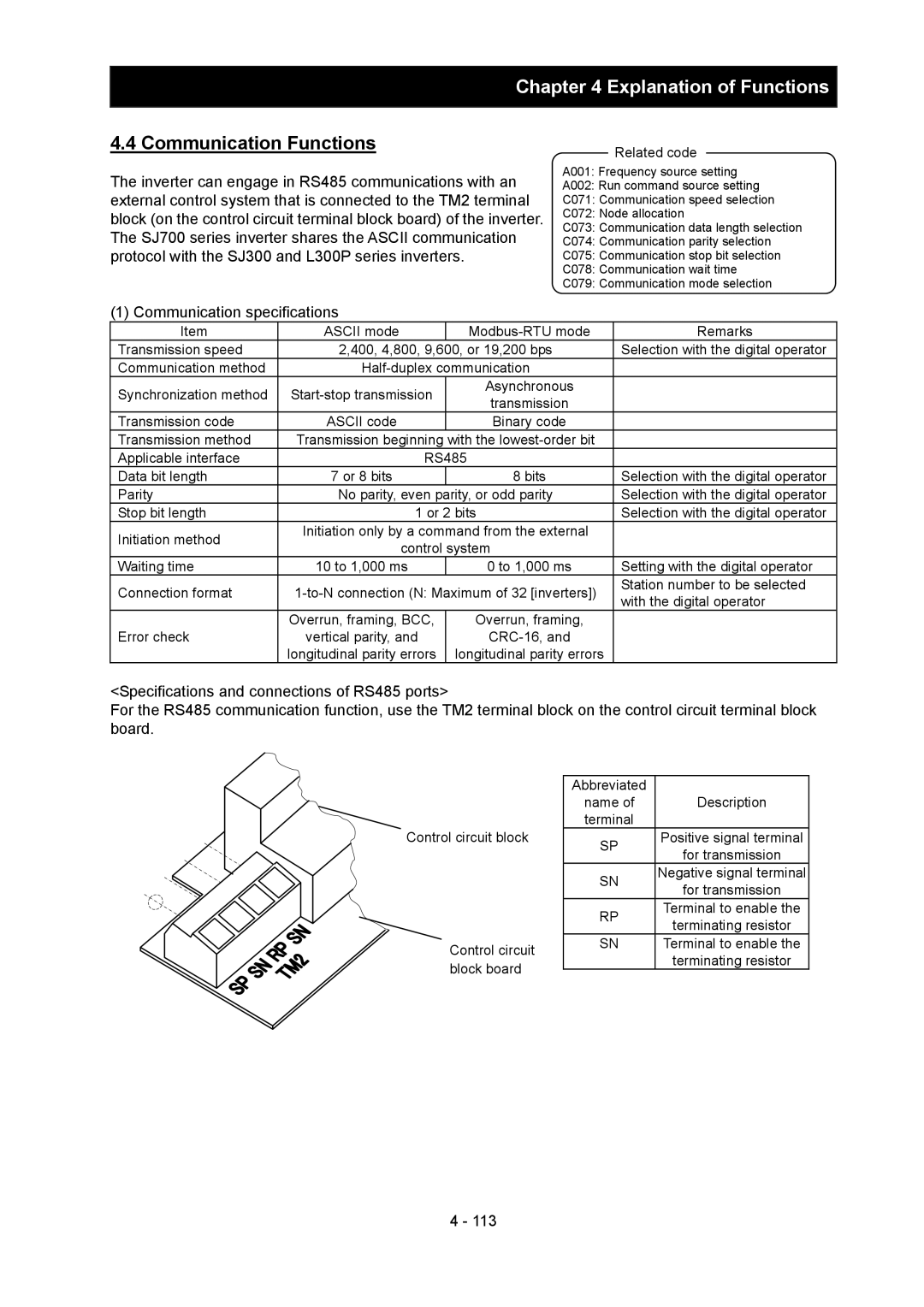 Hitachi SJ700-2 instruction manual Communication Functions, Communication specifications 