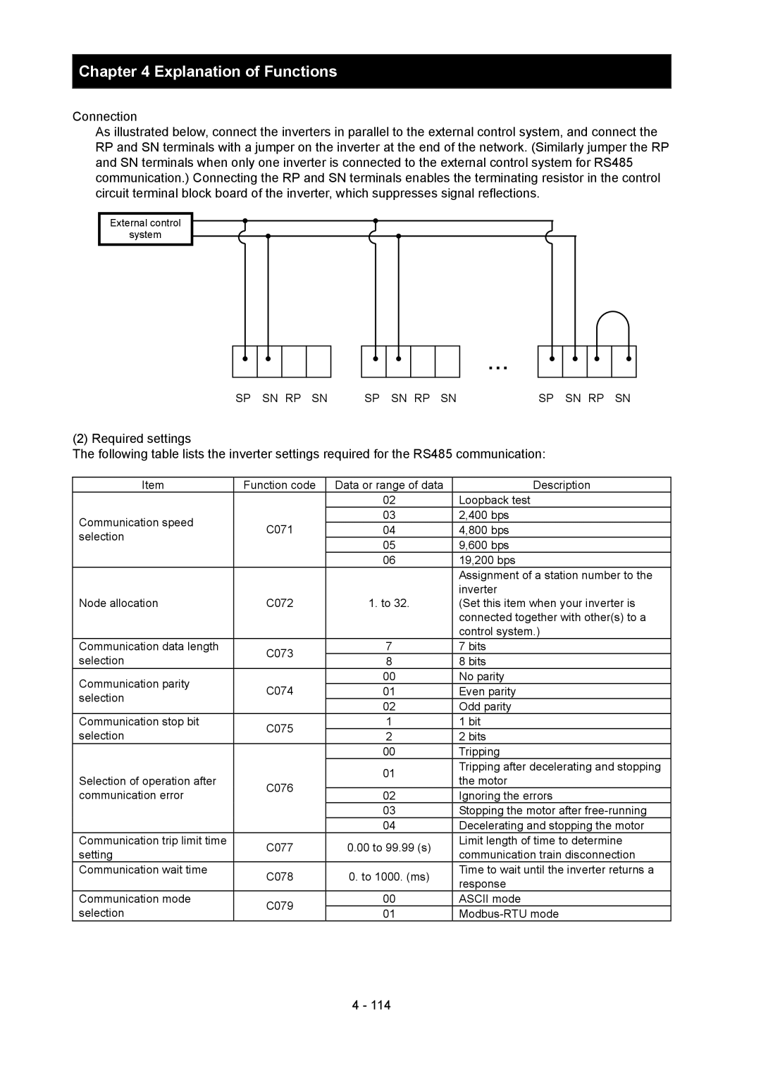 Hitachi SJ700-2 400 bps, 800 bps, 600 bps, 19,200 bps, Assignment of a station number to, Node allocation, Control system 