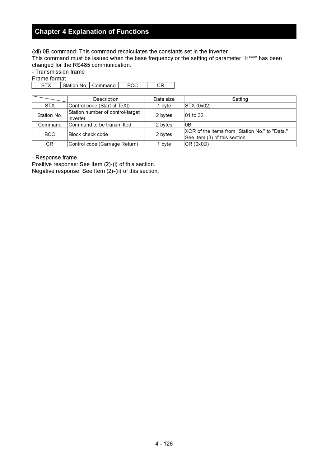 Hitachi SJ700-2 instruction manual Explanation of Functions 