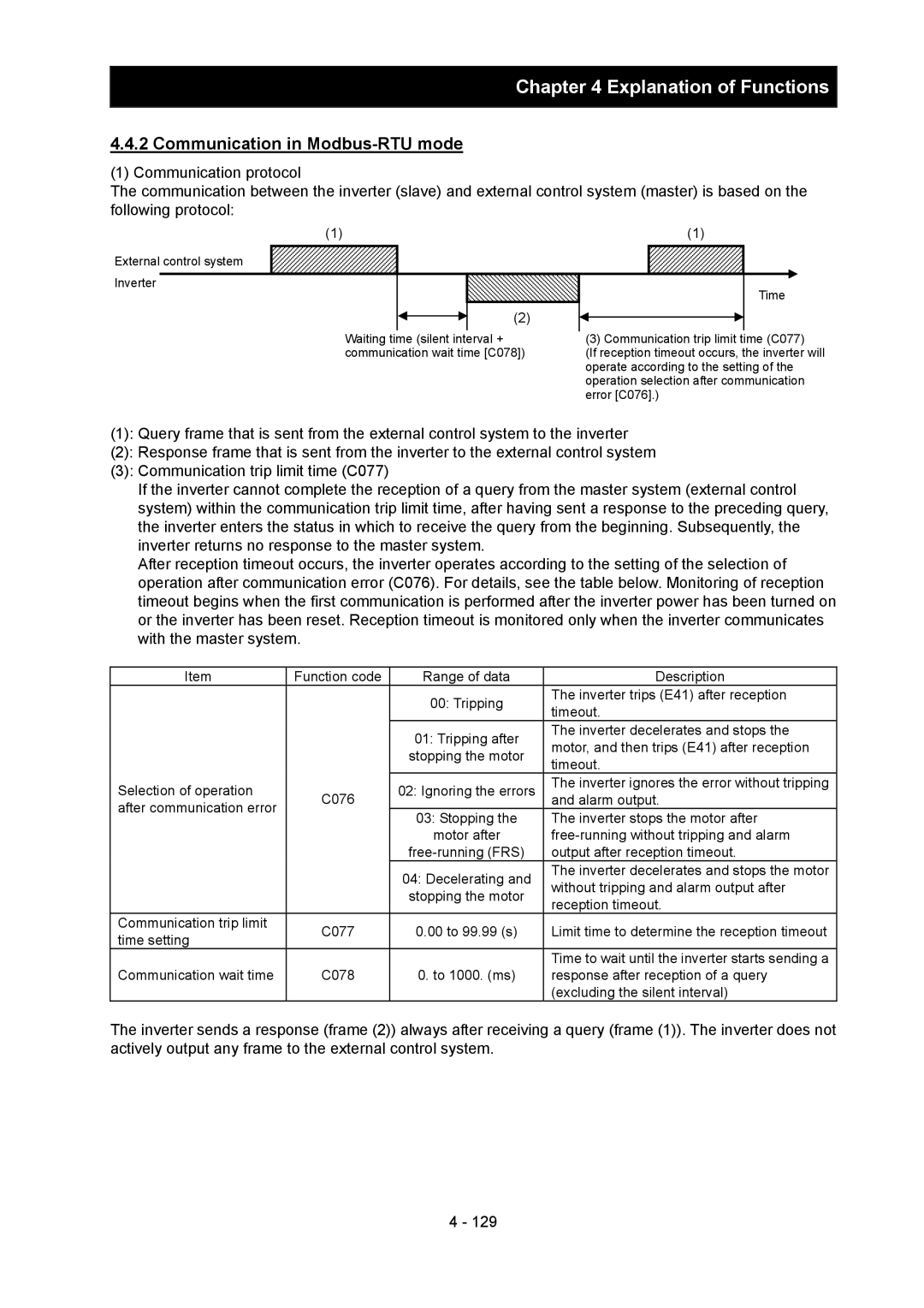 Hitachi SJ700-2 instruction manual Communication in Modbus-RTU mode 