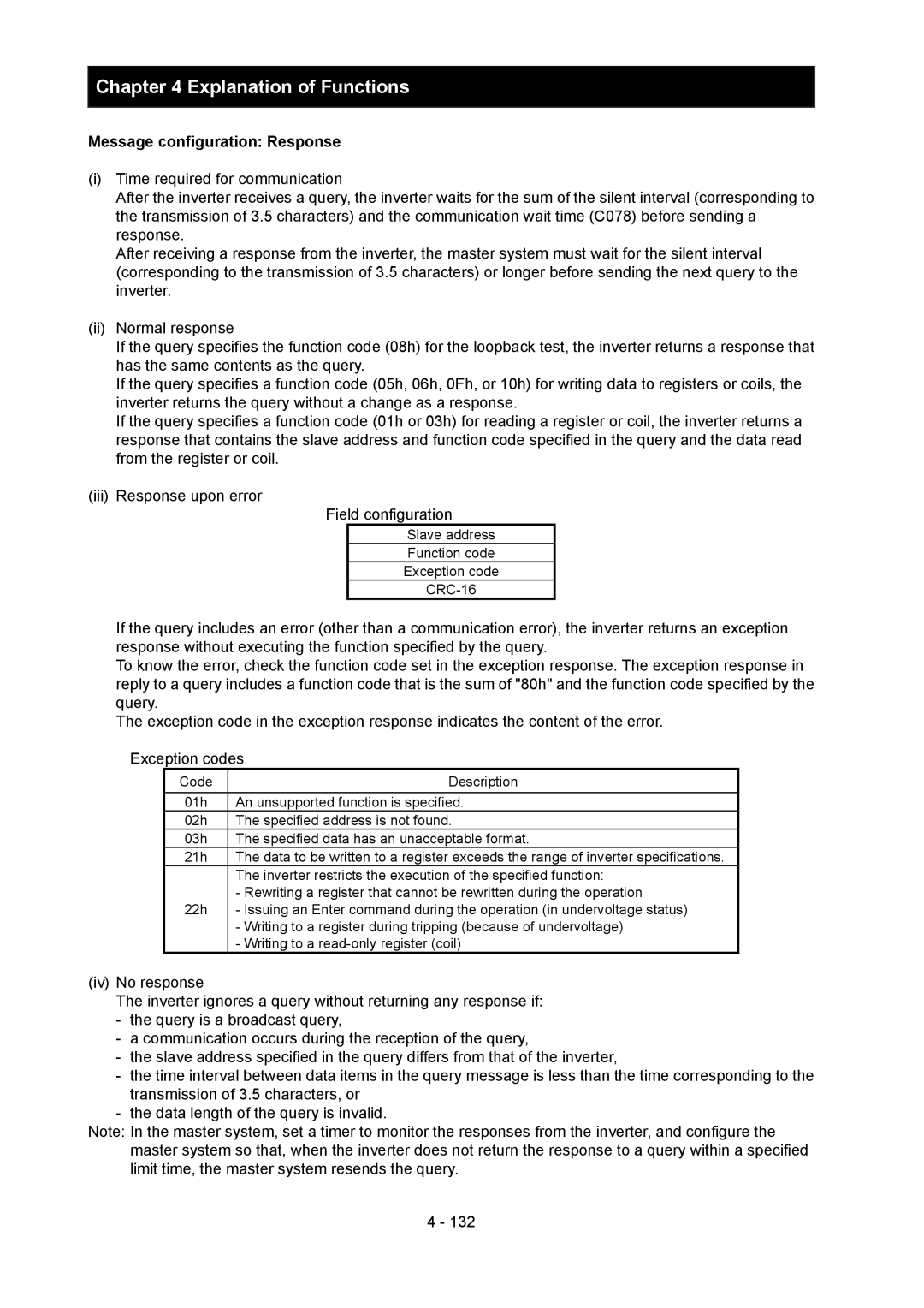 Hitachi SJ700-2 Slave address Function code Exception code CRC-16, Code Description, An unsupported function is specified 