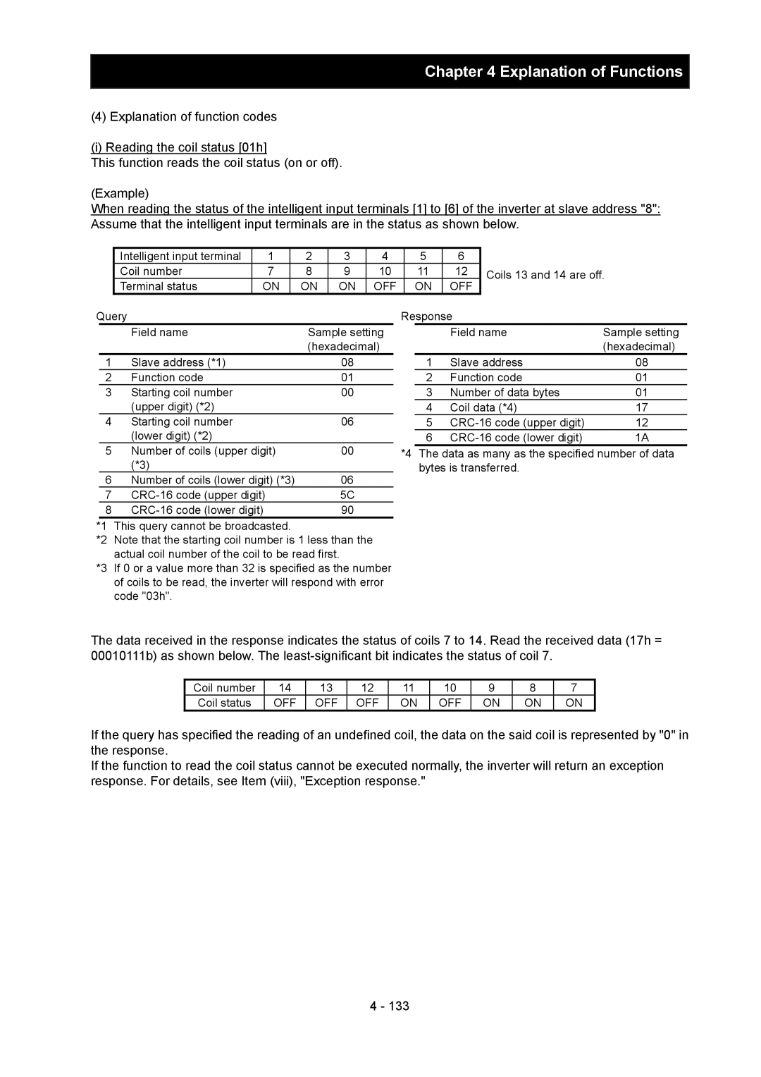 Hitachi SJ700-2 instruction manual Intelligent input terminal Coil number, Terminal status 