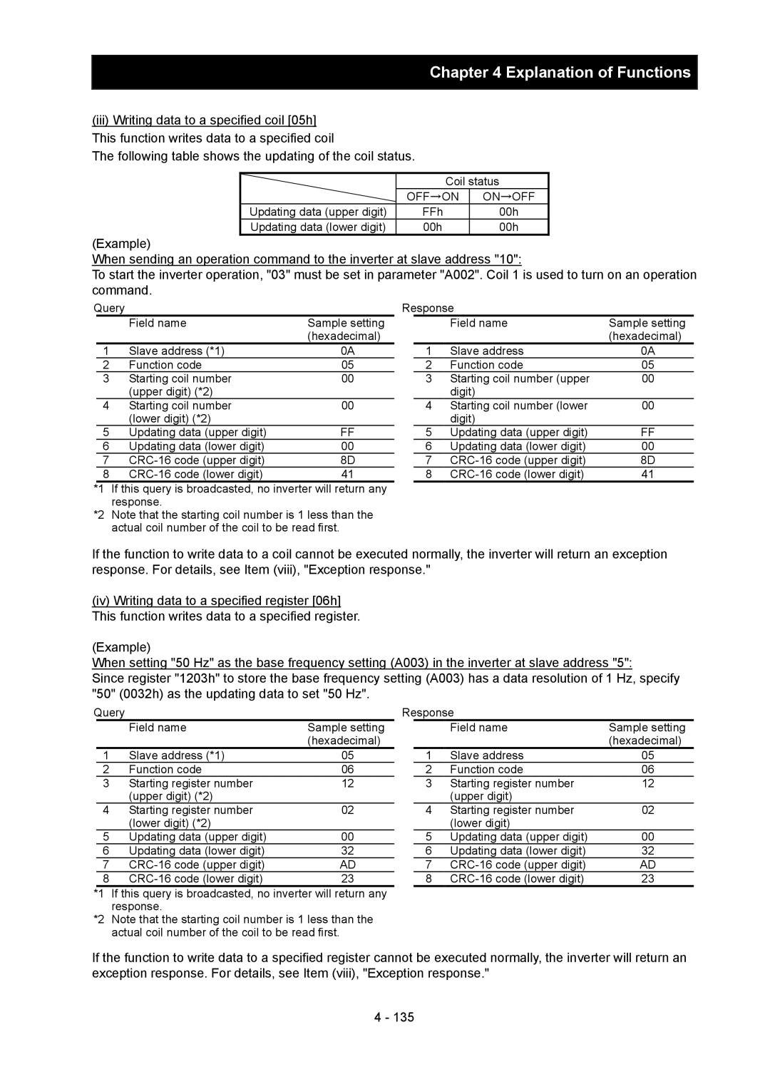 Hitachi SJ700-2 Coil status, Updating data upper digit FFh, Updating data lower digit, Query, Field name Sample setting 