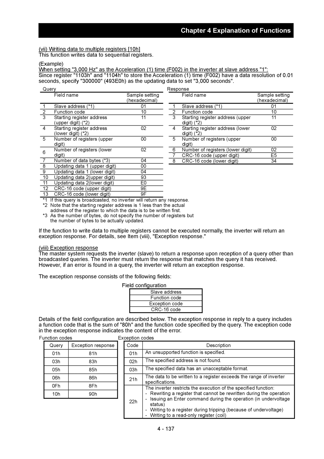 Hitachi SJ700-2 instruction manual Slave address Function code Exception code CRC-16 code, Exception codes 