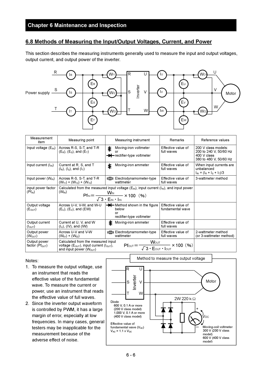 Hitachi SJ700-2 instruction manual PfIN＝, Method to measure the output voltage, Motor 2W 220ｋΩ 