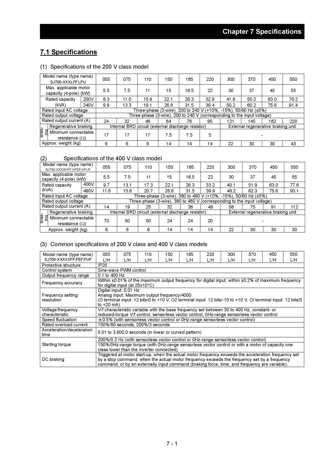 Hitachi SJ700-2 instruction manual Specifications of the 200 V class model, Specifications of the 400 V class model 