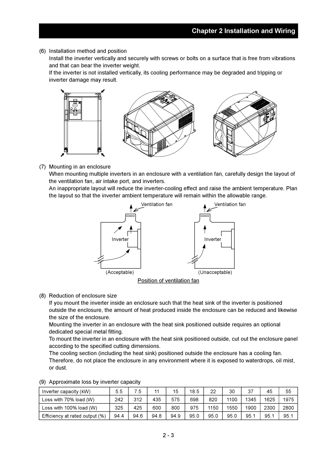 Hitachi SJ700-2 Ventilation fan, Inverter AcceptableUnacceptable, Inverter capacity kW 18.5 Loss with 70% load W, 94.8 