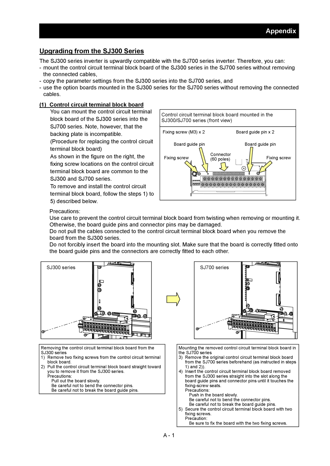 Hitachi SJ700-2 instruction manual Appendix, Upgrading from the SJ300 Series 