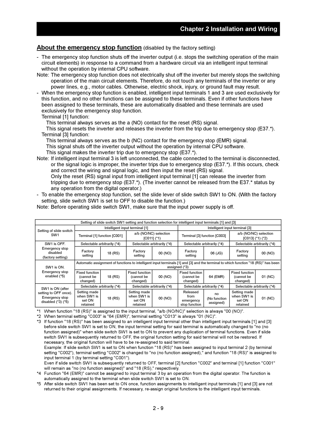 Hitachi SJ700-2 instruction manual SW1 