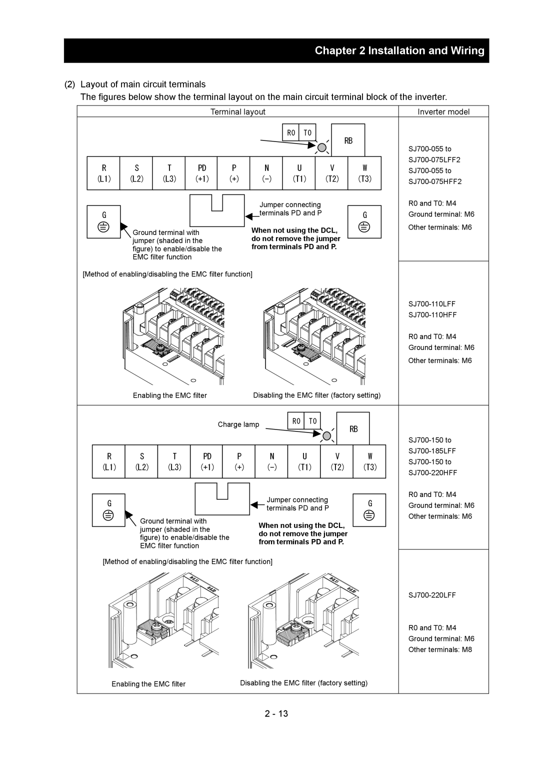 Hitachi SJ700-2 instruction manual Terminal layout Inverter model 