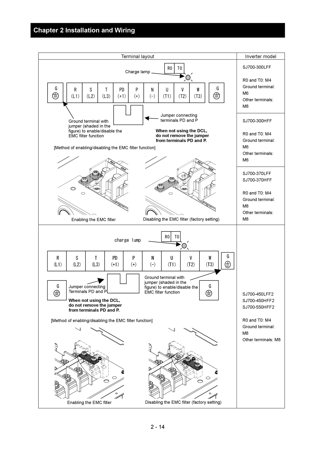 Hitachi SJ700-2 instruction manual Terminal layout, Charge lump 