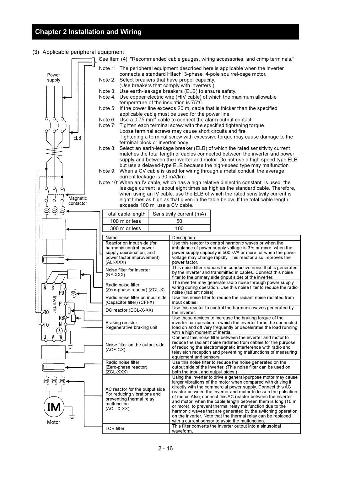 Hitachi SJ700-2 instruction manual Applicable peripheral equipment, 100, Inverter Motor 