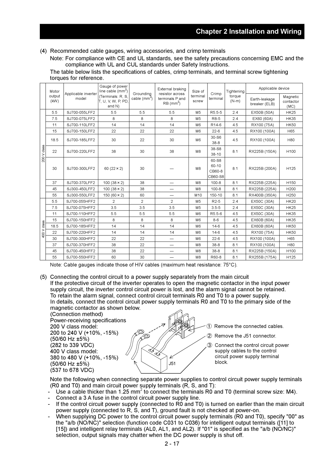 Hitachi SJ700-2 instruction manual 200 to 240 V +10%, -15%, 50/60 Hz ±5% 282 to 339 VDC, 380 to 480 V +10%, -15% 