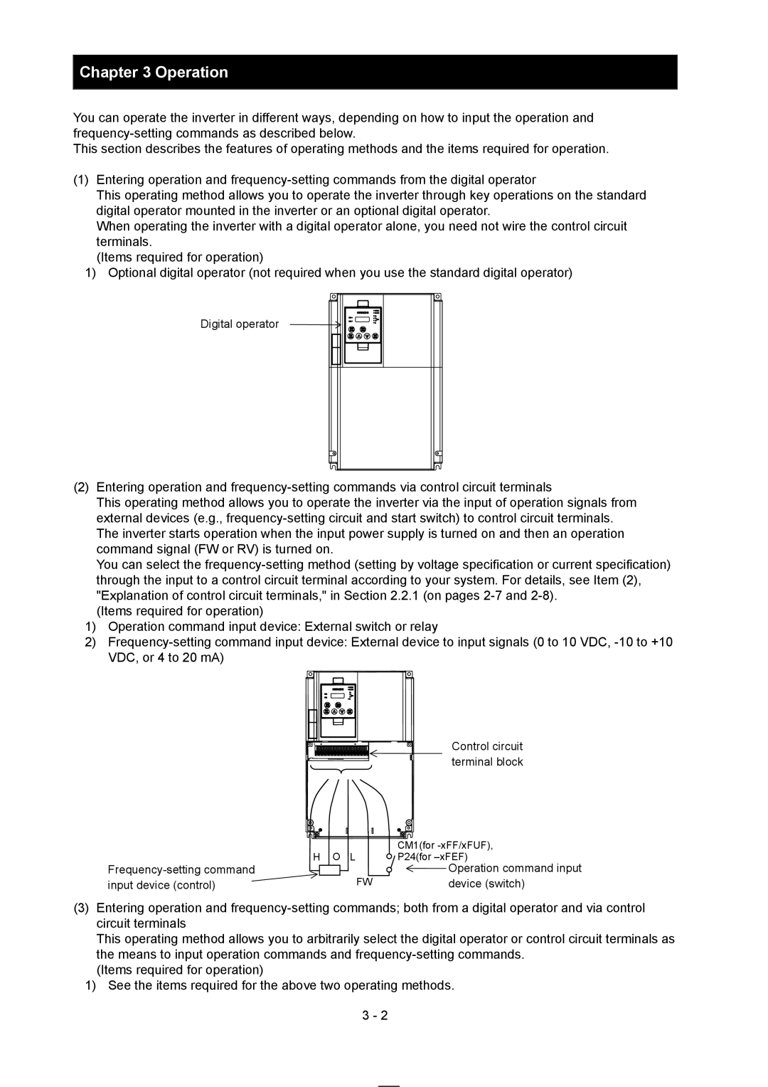 Hitachi SJ700-2 Control circuit terminal block, Frequency-setting command, Input device control Device switch 