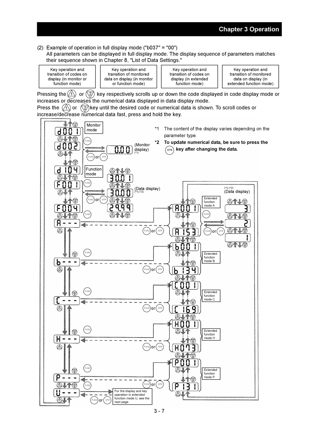 Hitachi SJ700-2 instruction manual Parameter type, STR key after changing the data 