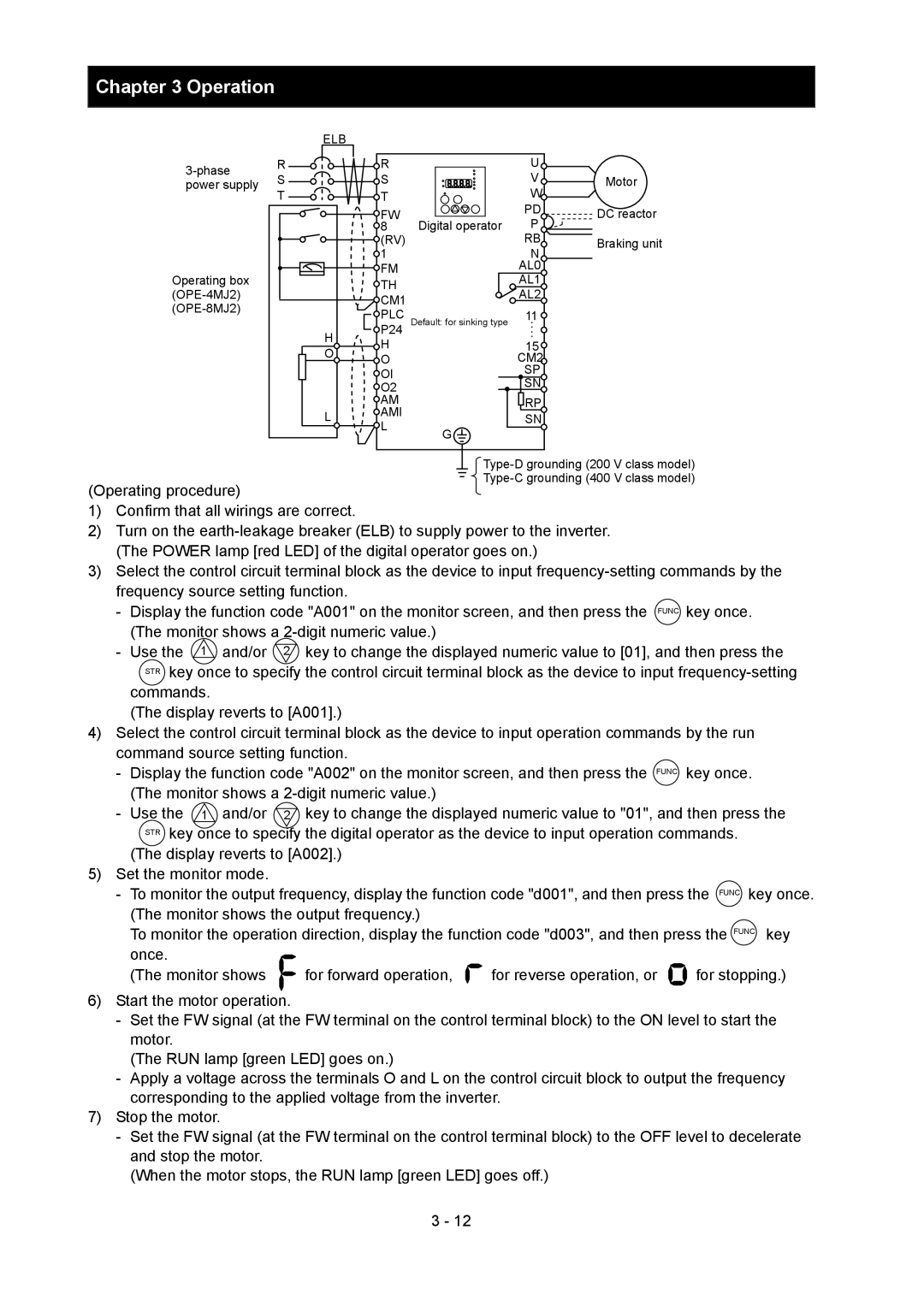 Hitachi SJ700-2 instruction manual CM1 PLC 