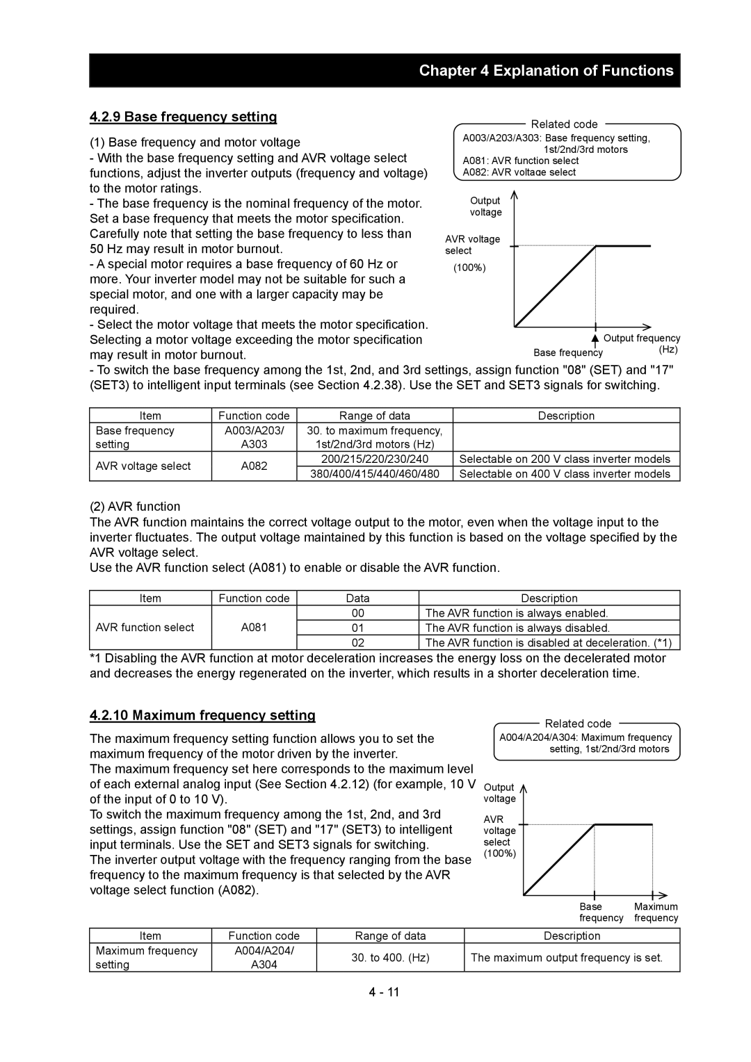 Hitachi SJ700-2 instruction manual Base frequency setting, Maximum frequency setting 