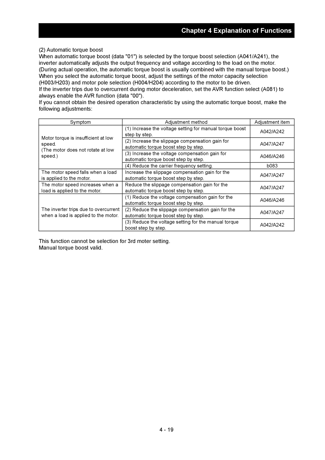 Hitachi SJ700-2 instruction manual B083 