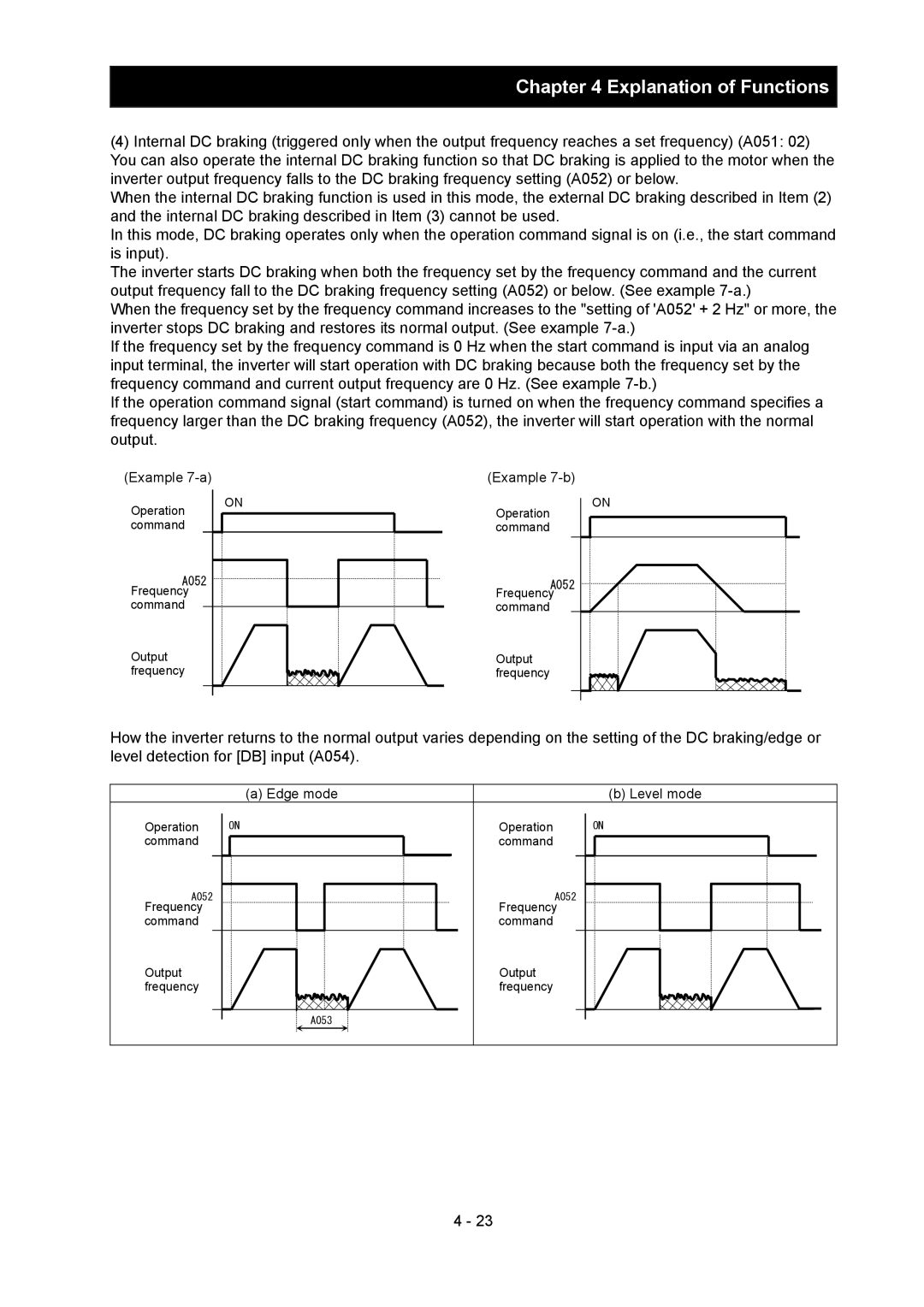 Hitachi SJ700-2 instruction manual Example 7-a, Example 7-b, Edge mode 