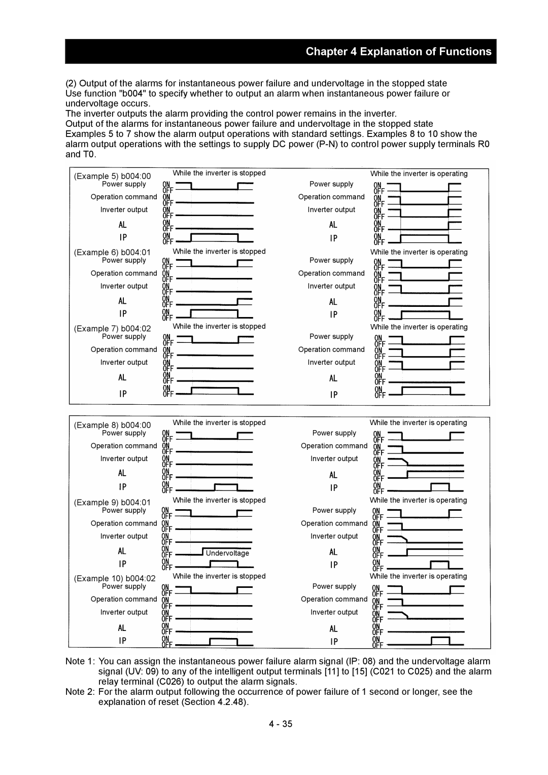 Hitachi SJ700-2 instruction manual Example 5 b00400, Example 6 b00401, Example 7 b00402, Example 8 b00400, Example 9 b00401 