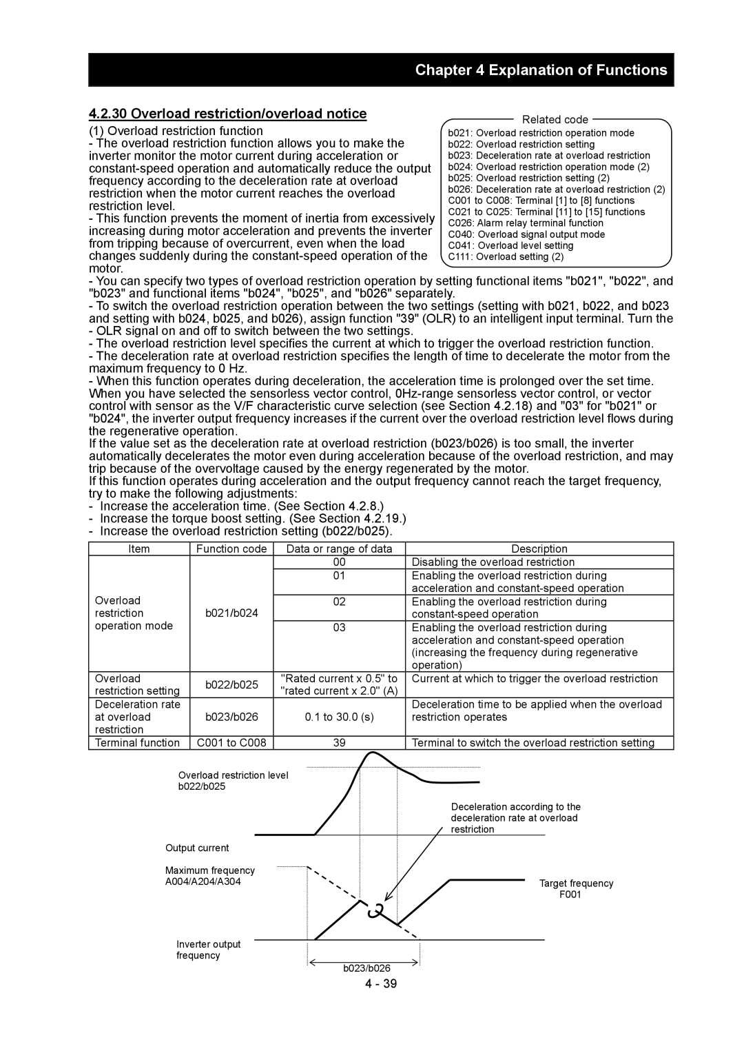 Hitachi SJ700-2 instruction manual Overload restriction/overload notice 