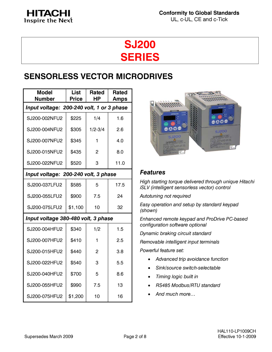 Hitachi SJ700, sj200 manual Series, Sensorless Vector Microdrives 