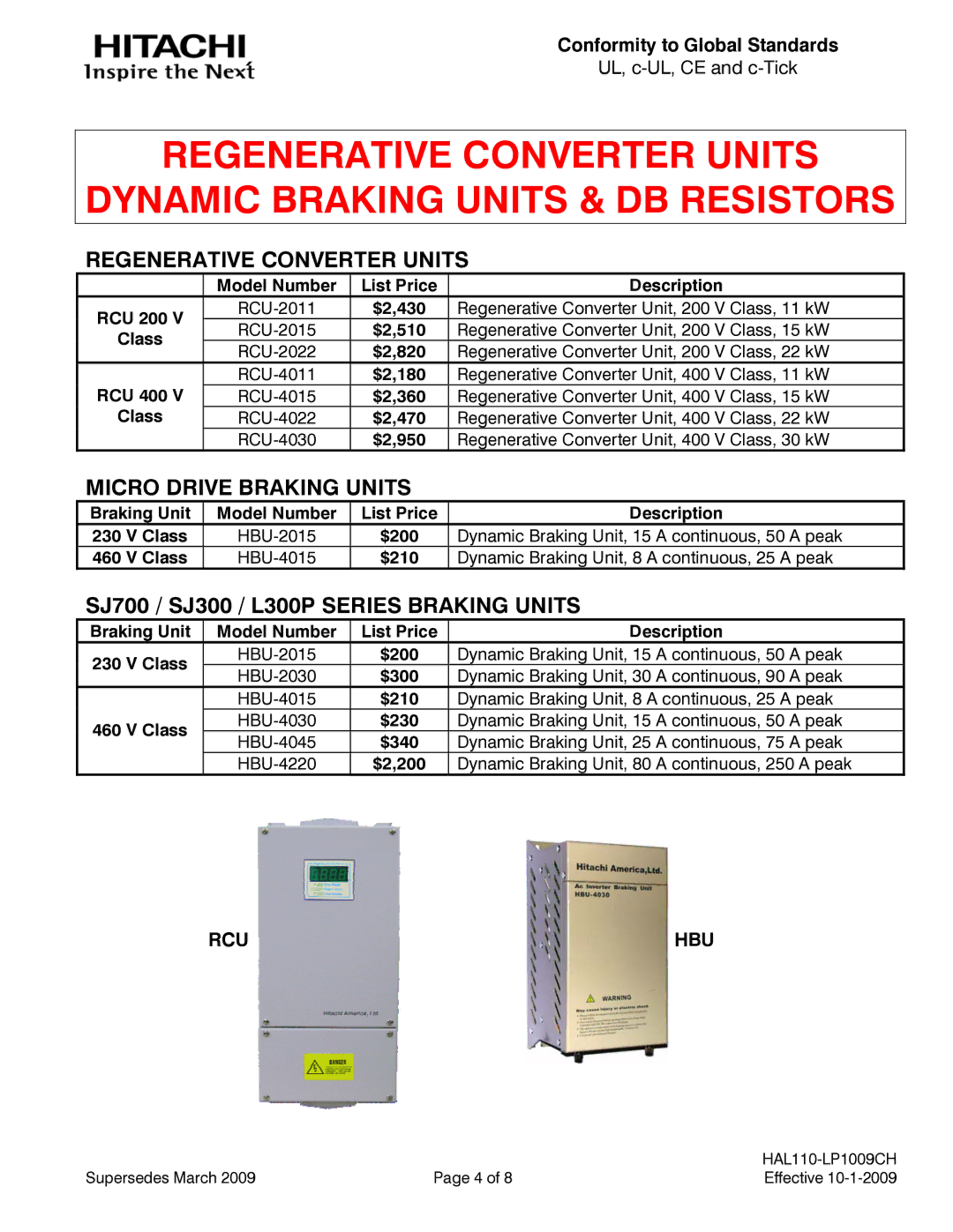 Hitachi SJ700, sj200 manual Regenerative Converter Units 