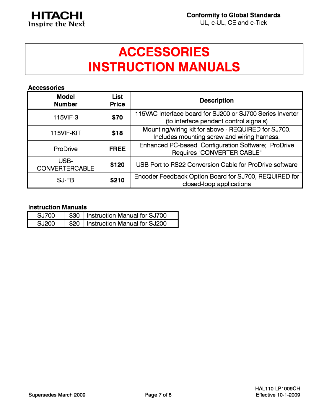Hitachi sj200, SJ700 manual Accessories, Instruction Manuals, $120, $210, Conformity to Global Standards, Model, Price 