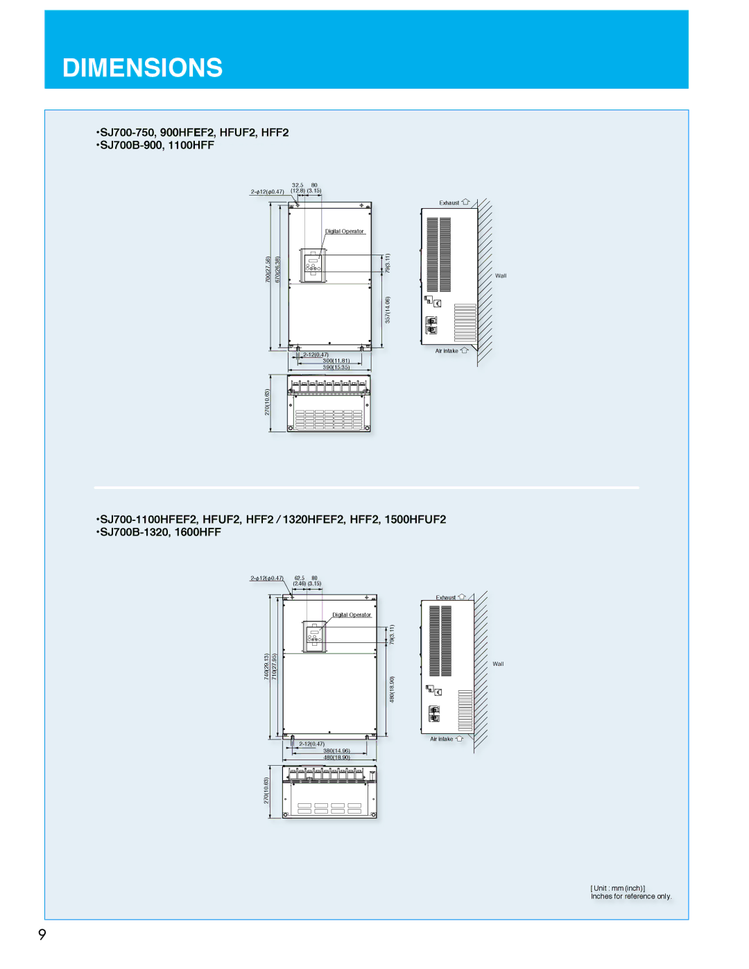 Hitachi manual ・SJ700-750, 900HFEF2, HFUF2, HFF2 ・SJ700B-900, 1100HFF 