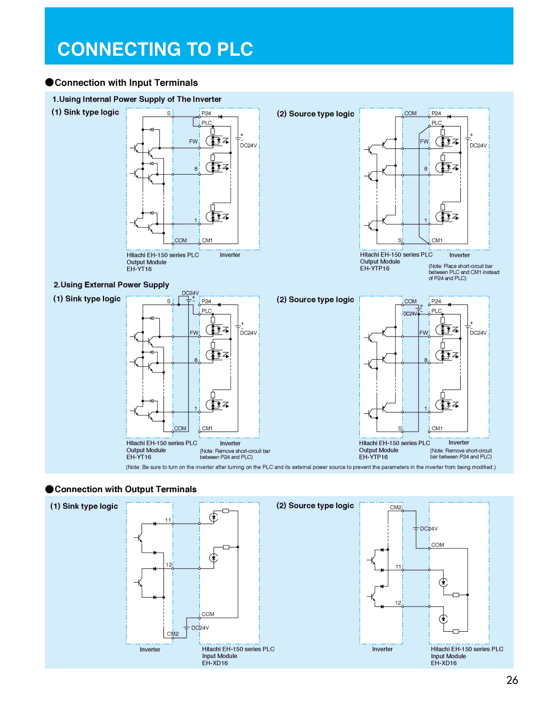 Hitachi SJ700B manual Connecting to PLC, Connection with Input Terminals 