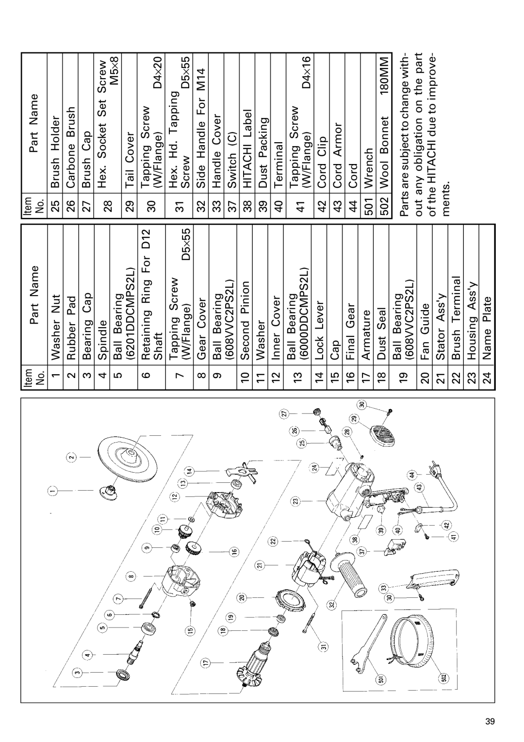 Hitachi SP 18SA instruction manual Name 