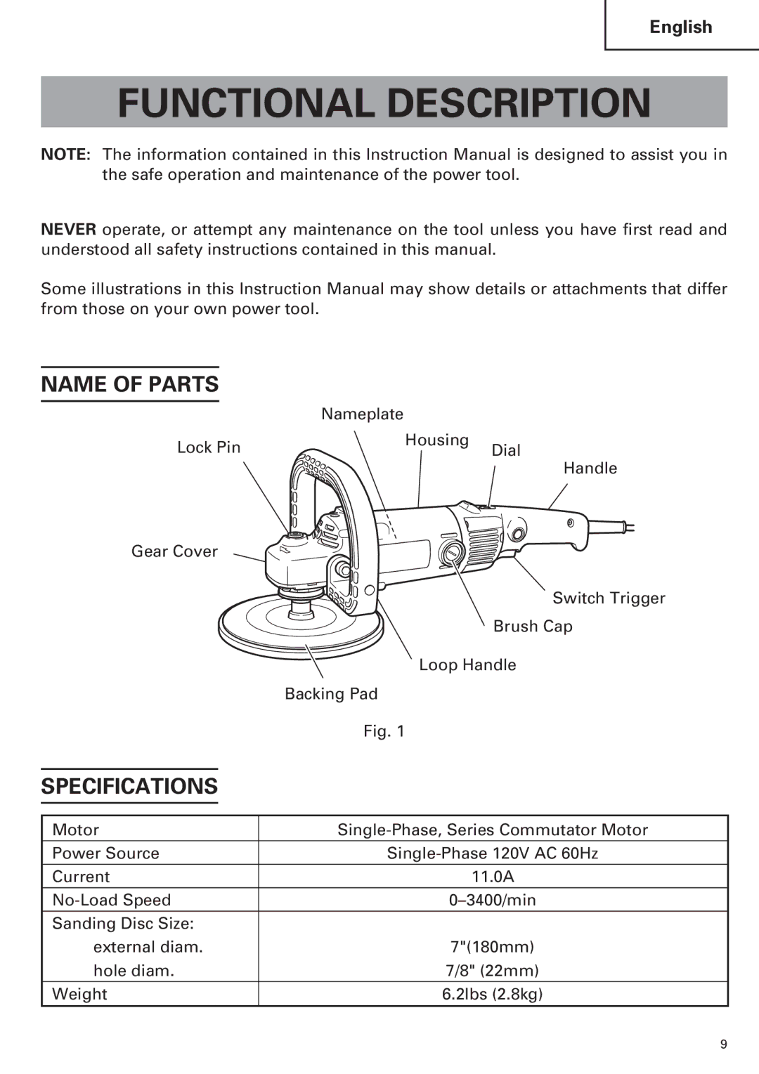 Hitachi SP18VA instruction manual Functional Description, Name of Parts 