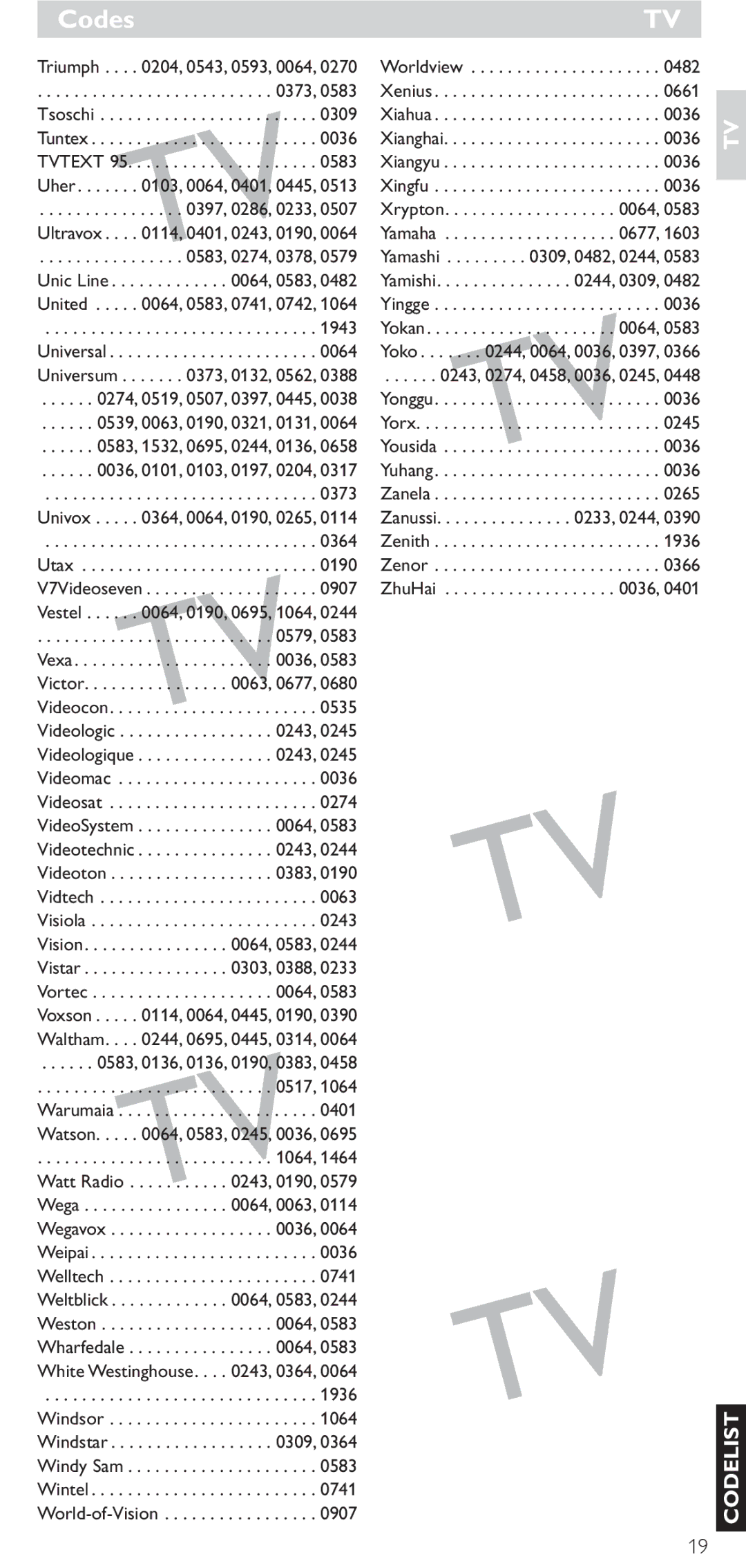 Hitachi SRU 5040/05 manual Tvtext 