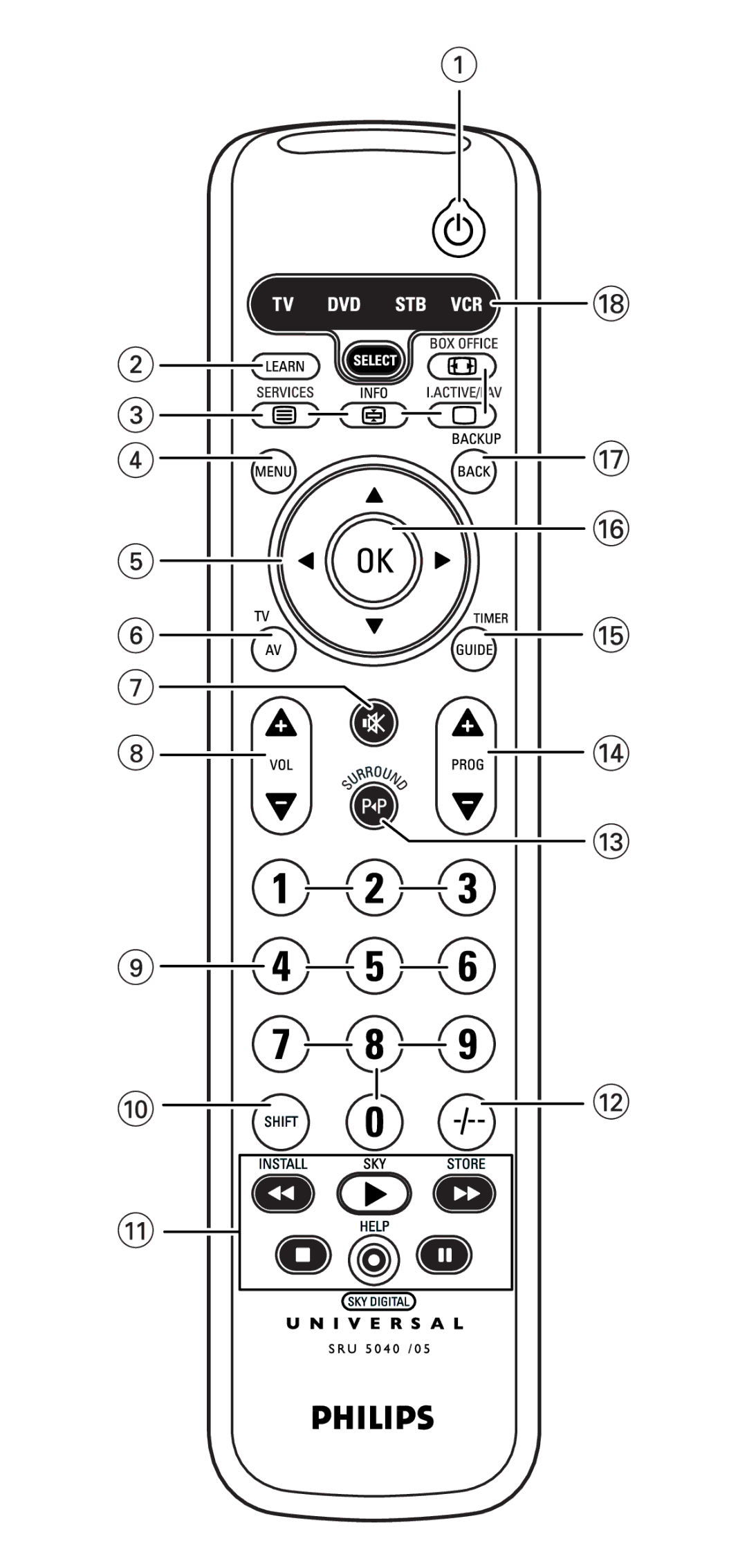 Hitachi SRU 5040/05 manual 