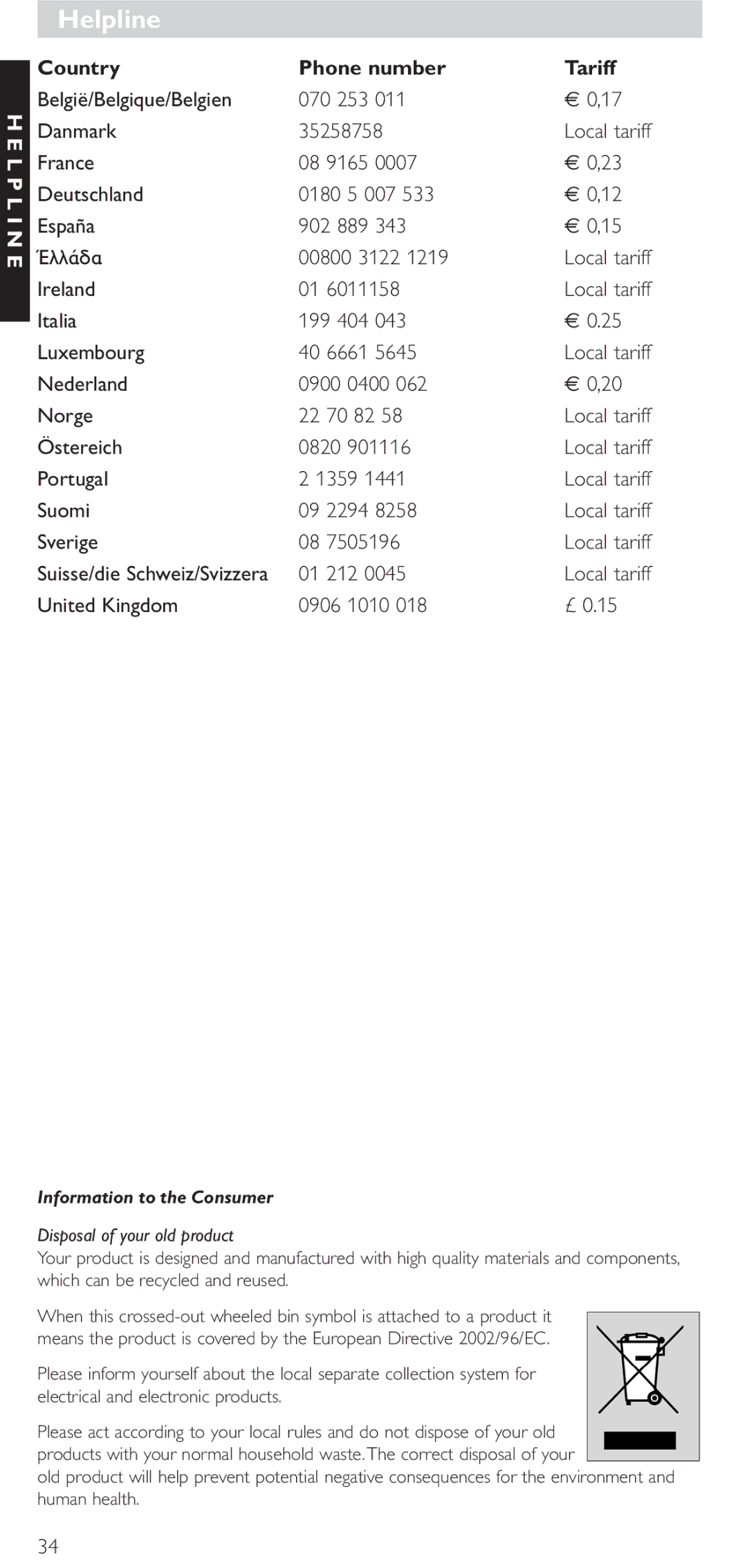 Hitachi SRU 5040/05 manual HelplineNote your codes, Suisse/die Schweiz/Svizzera 