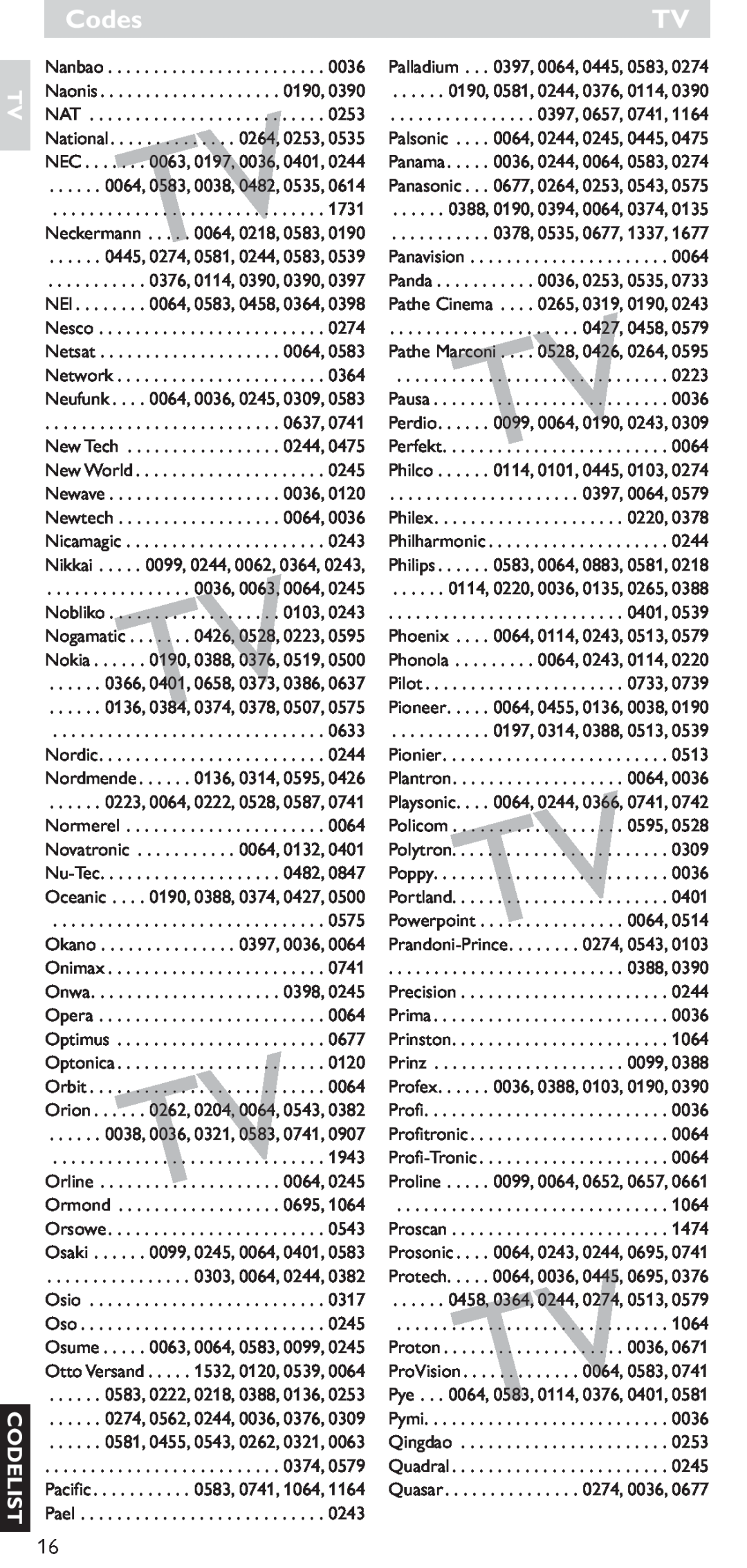 Hitachi SRU 5040/05 manual Codes, Tv Codelist, TV. . . . . . . . . . . . . . . . . . 0064, PowerpointTV 