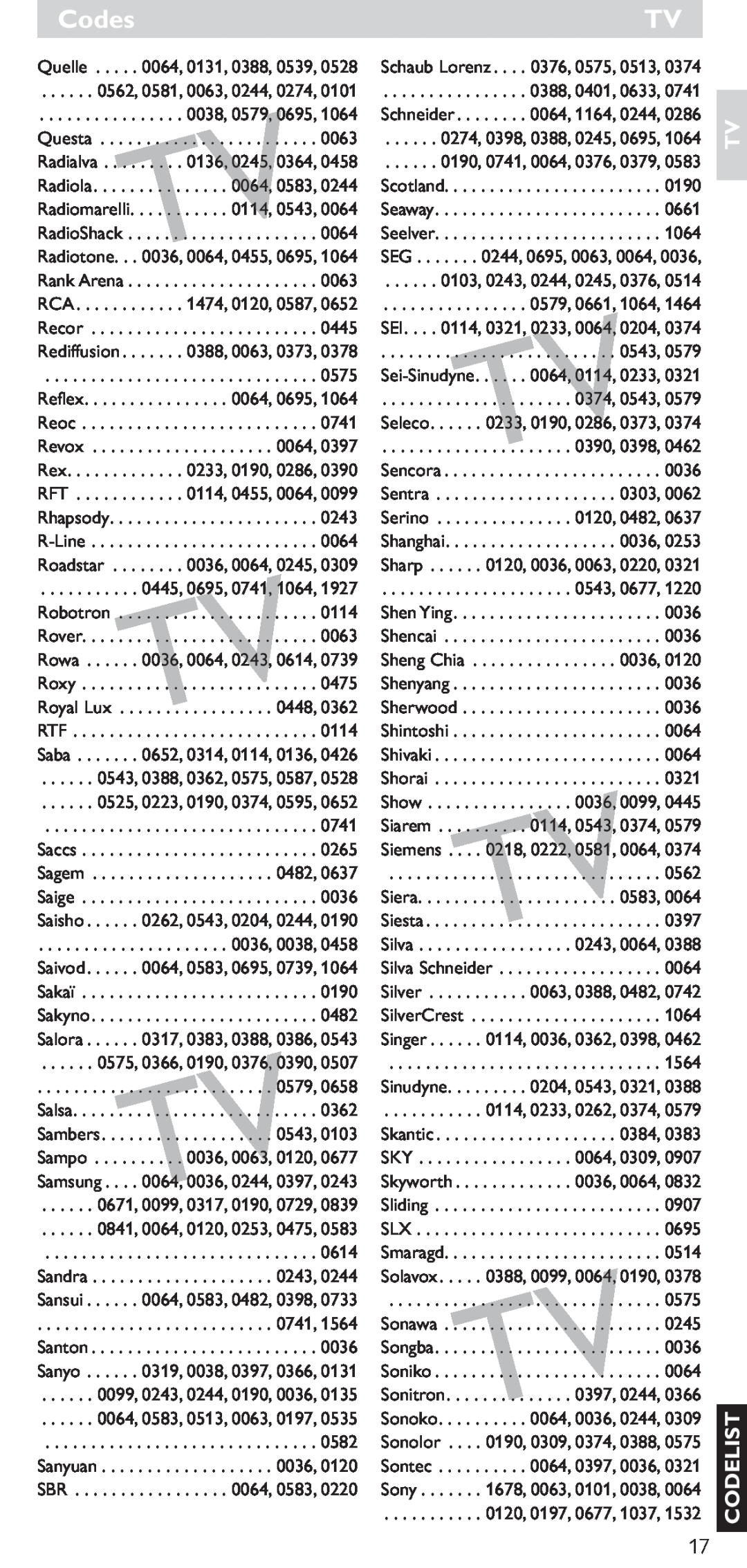 Hitachi SRU 5040/05 manual Codes, Tv Codelist, Royal LuxTV. . . . . . . . . . . . . . . . . 0448 