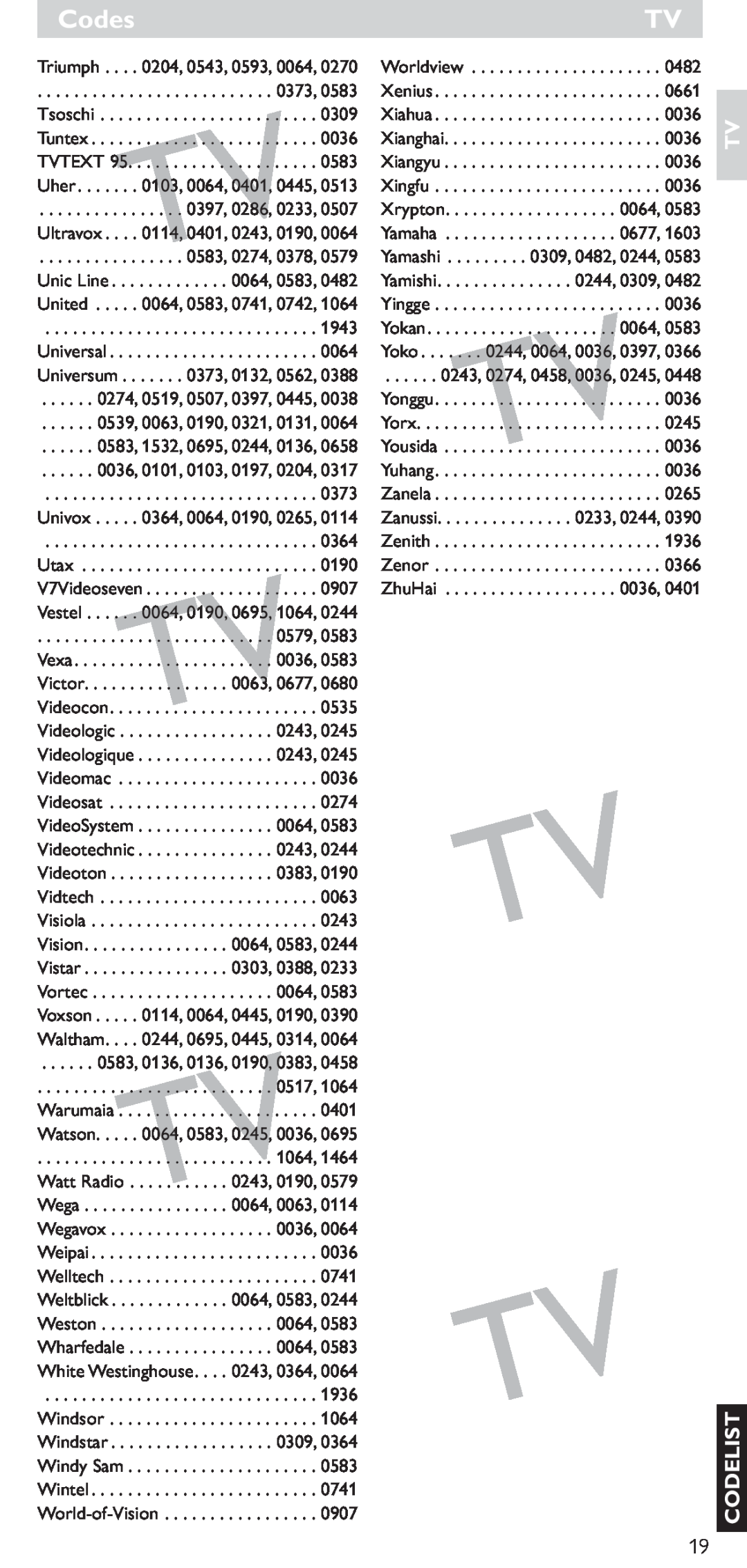 Hitachi SRU 5040/05 manual Tv Tv, Codelist, Codes, Videocon.TV, Watt RadioTV. . . . . . . . . . . 0243, 0190 