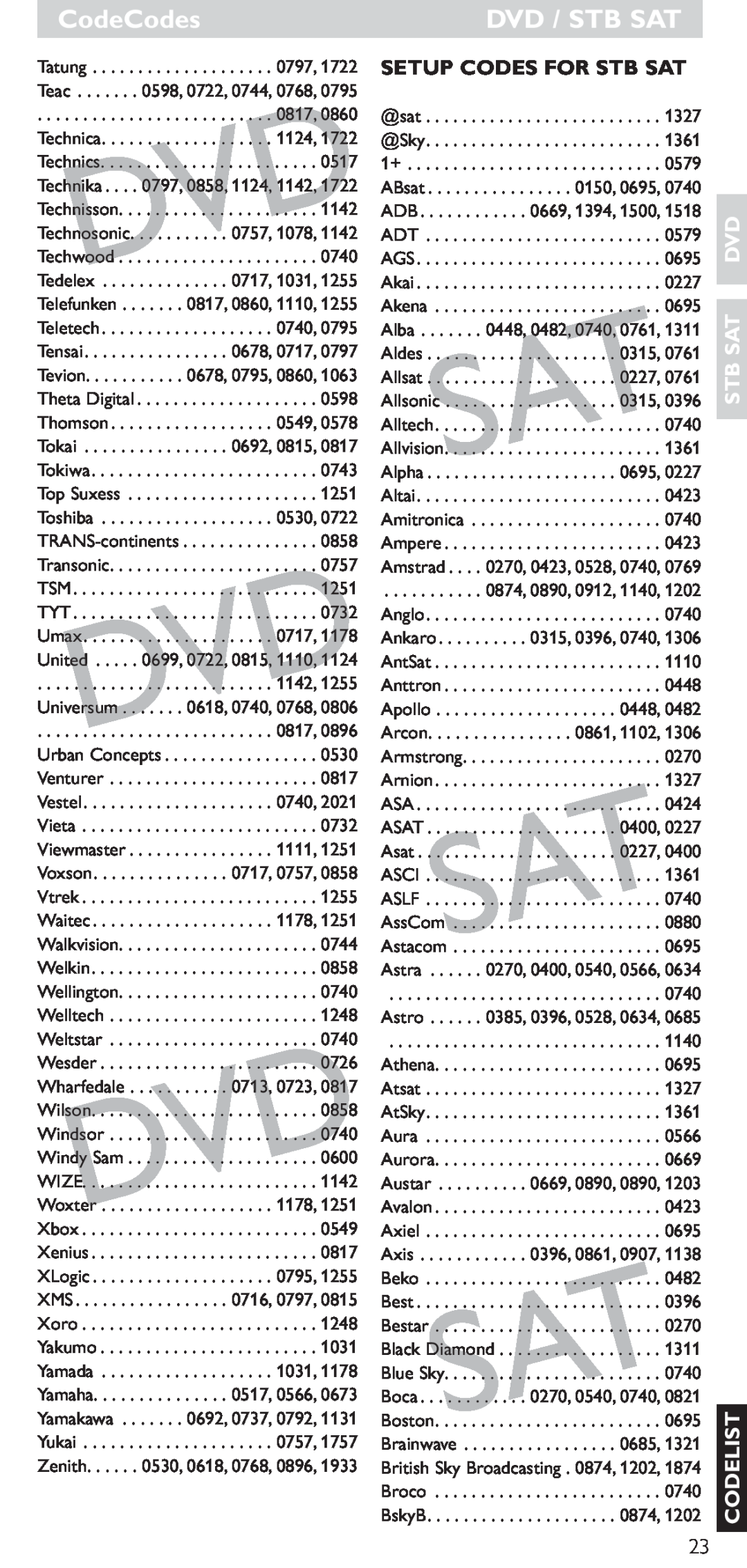 Hitachi SRU 5040/05 manual CodeCodes, Dvd / Stb Sat, Setup Codes For Stb Sat, Stb Sat Dvd Codelist 