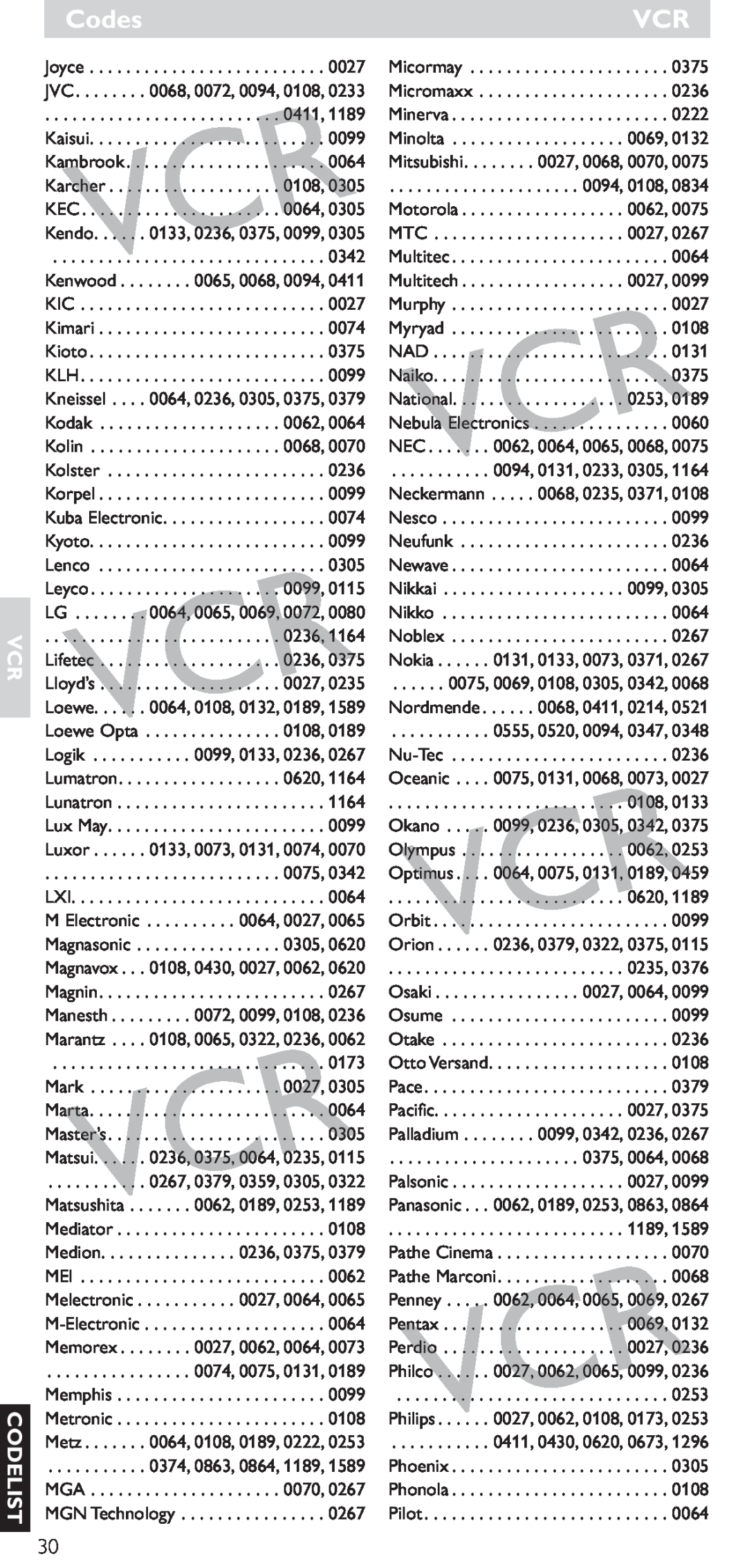 Hitachi SRU 5040/05 manual Codes, Vcr Codelist 