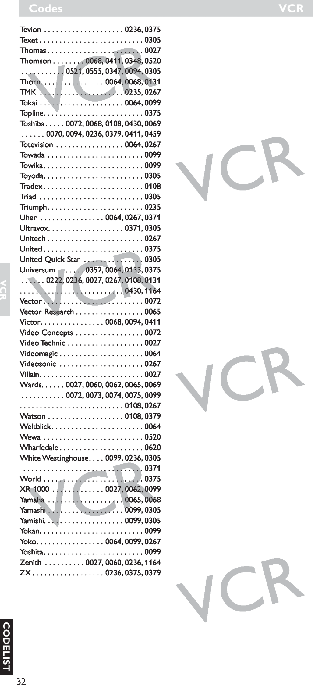Hitachi SRU 5040/05 manual Vcr Vcr Vcr, Codes, Codelist 